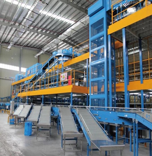 Continuous Vertical Elevator