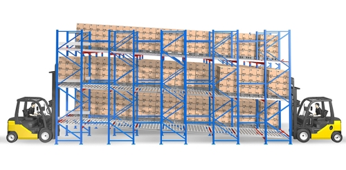Pallet Flow Racking System