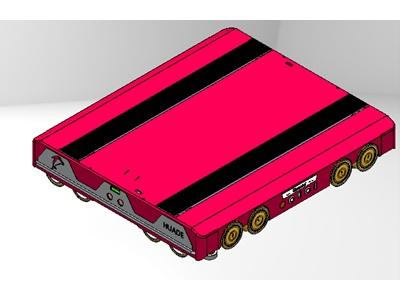 Shuttle warehouse automation